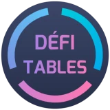 Défi Tables icon