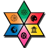 Trivial Quiz Español Preguntas icon