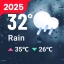 Local Weather: Previsión icon
