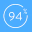 94% icon