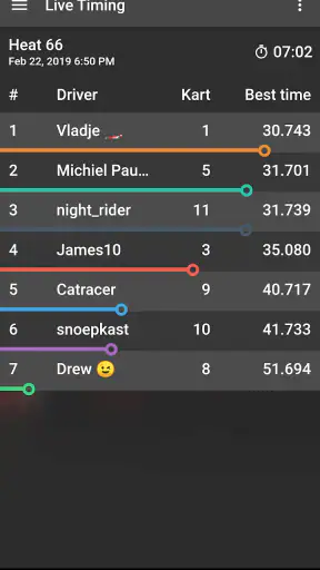 Activity Box screenshot 8
