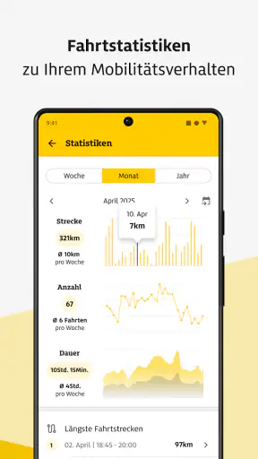 ADAC Smart Connect screenshot 6
