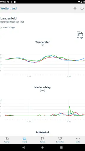 Agrar Wetter screenshot 10