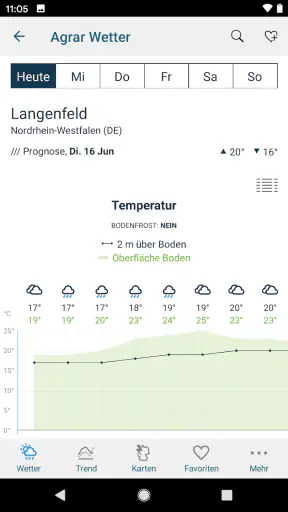 Agrar Wetter screenshot 3