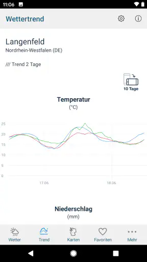 Agrar Wetter screenshot 4