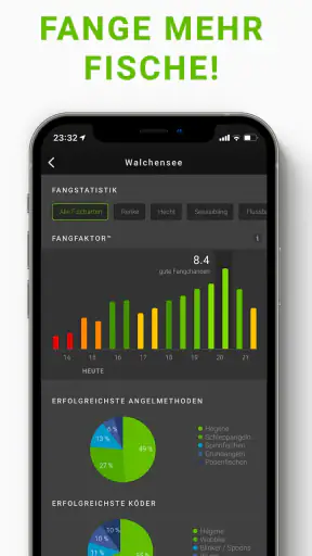 ALLE ANGELN - App für Angler screenshot 6