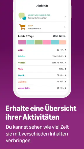 Amazon Kids Eltern Dashboard screenshot 8