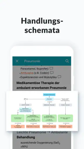 AMBOSS Medizin- & Pflegewissen screenshot 6