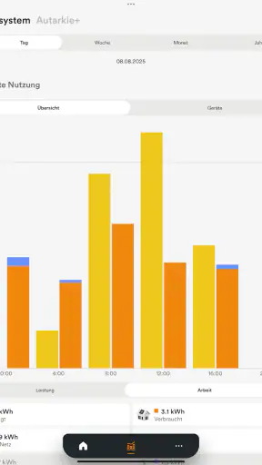 Ampere.IQ screenshot 11