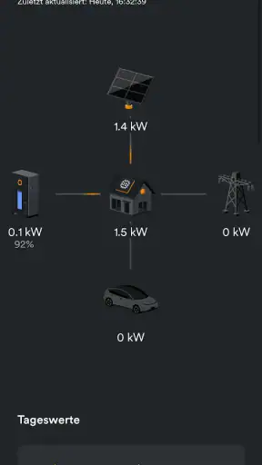 Ampere.IQ screenshot 2
