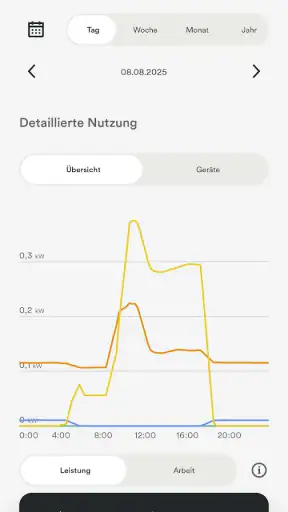 Ampere.IQ screenshot 3