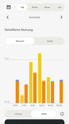 Ampere.IQ screenshot 4