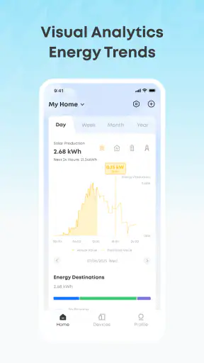 Anker screenshot 3