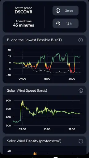 Aurora Compass - Nordlichter screenshot 3