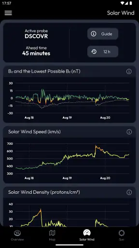 Aurora Compass - Nordlichter screenshot 7