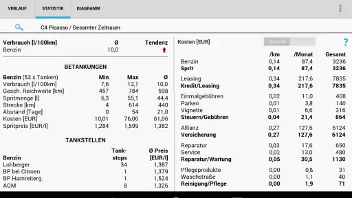 Auto-Kosten und Tankbuch PRO screenshot 12