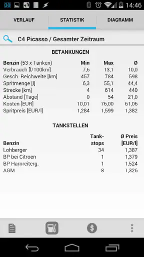 Auto-Kosten und Tankbuch PRO screenshot 6
