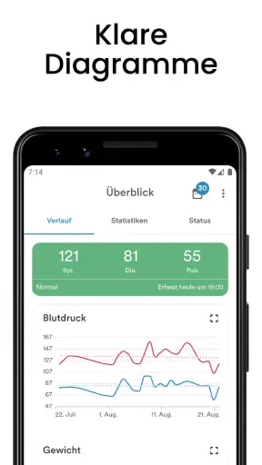 AVAX - Dein Blutdruck Tagebuch screenshot 1
