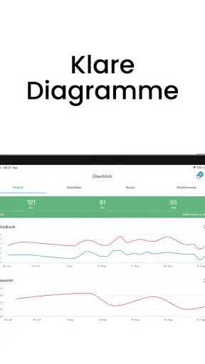 AVAX - Dein Blutdruck Tagebuch screenshot 8