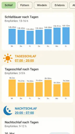 Baby Tracker - Stillen App screenshot 3