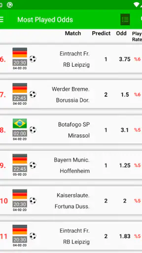 BetsWall Tipps Wettvorhersagen screenshot 4