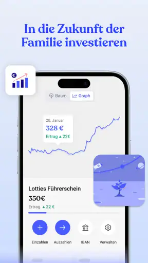 Bling: Taschengeld & Familie screenshot 5