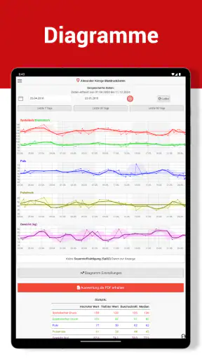 BlutdruckDaten – Blutdruck App screenshot 10
