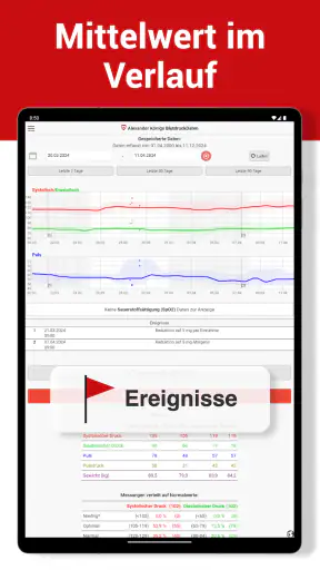 BlutdruckDaten – Blutdruck App screenshot 11
