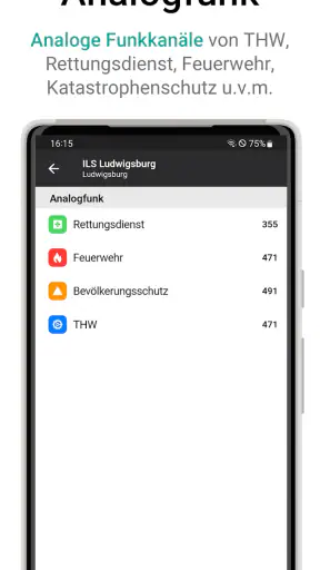 BOS Funk Deutschland screenshot 4