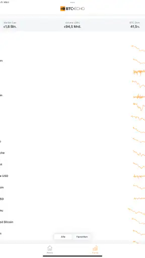 BTC-ECHO Bitcoin & Krypto News screenshot 10