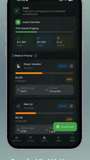 Budget Guardian: Geld Tracker screenshot 7