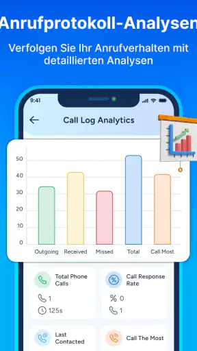 CallFilter: Telefon ID Anruf screenshot 5