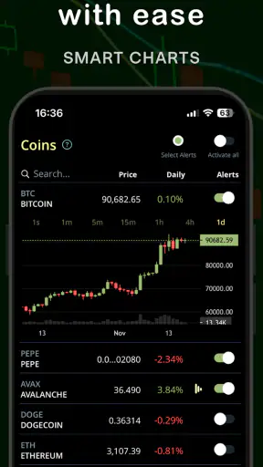 Coin Push: Crypto Alerts screenshot 11