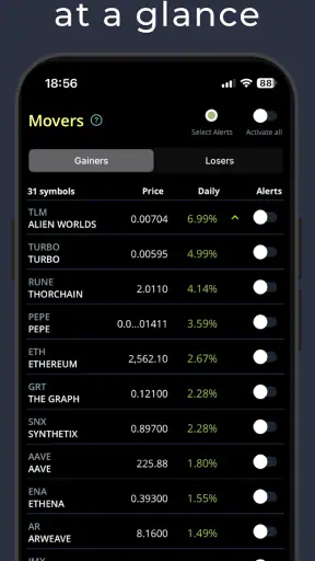 Coin Push: Crypto Alerts screenshot 3