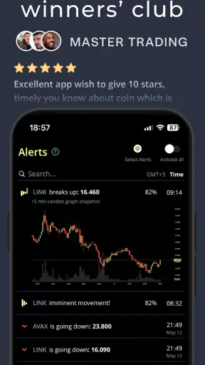 Coin Push: Crypto Alerts screenshot 4