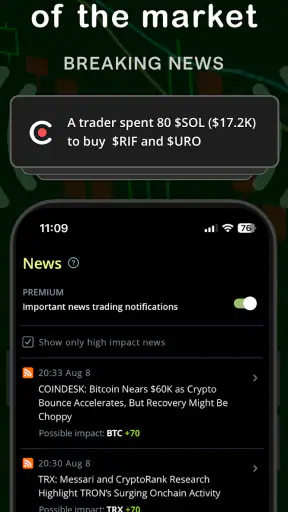 Coin Push: Crypto Alerts screenshot 6