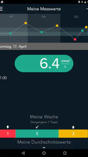 CONTOUR DIABETES app (DE) screenshot 2