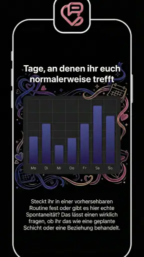 Corpus: Wrapped Chat Analyse screenshot 5