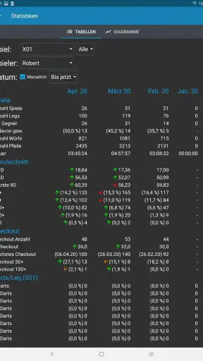 Darts Scorer screenshot 11