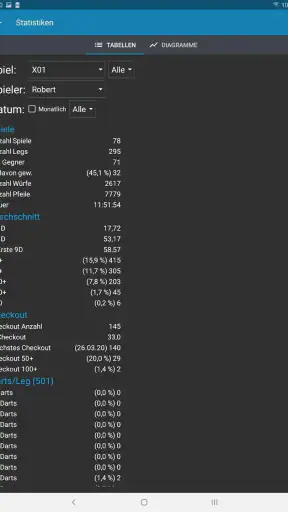 Darts Scorer screenshot 12