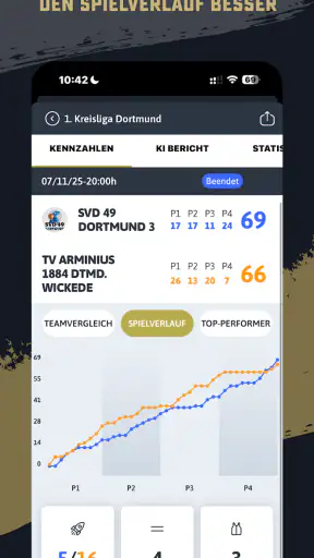DBB.Scores screenshot 5