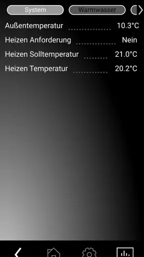 Dimplex Home screenshot 6