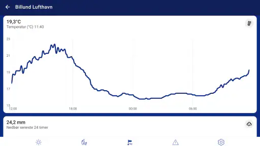 DMI Vejr screenshot 11