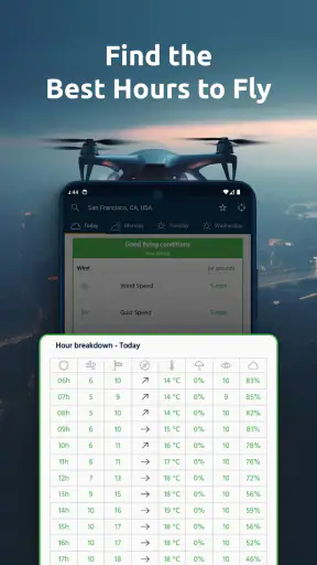 Dronecast - Weather & Fly Map screenshot 4
