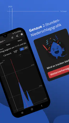Drops - Der Regenalarm & Radar screenshot 2