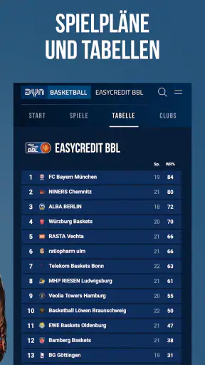 Dyn Sport screenshot 7