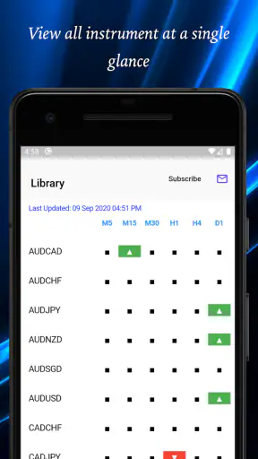 Easy Trend Meter screenshot 3