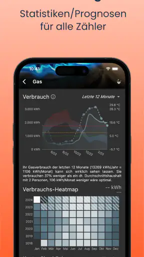EHW+ | Zählerstände, Verbrauch screenshot 3