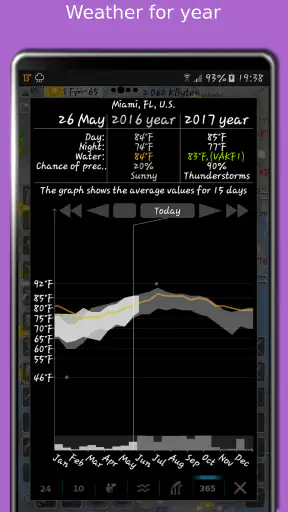 eMap HDF: Wetter und Windkarte screenshot 6