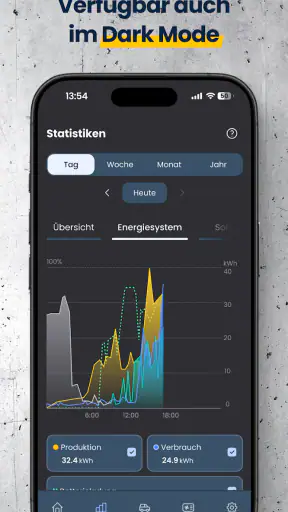 Enpal. screenshot 7